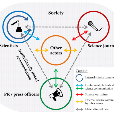 Dasapta Erwin Irawan akademia Terbalik