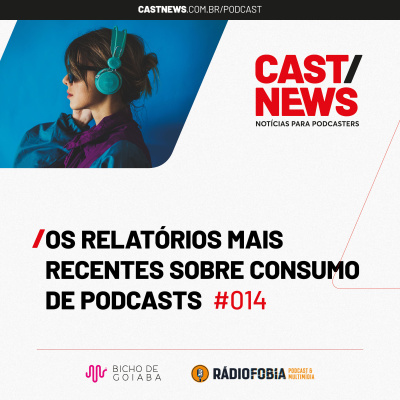 Rádiofobia Podcast Network