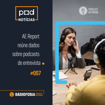 Rádiofobia Podcast Network
