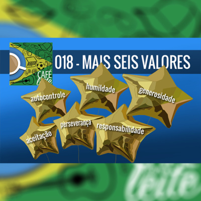 Café Brasil Podcast