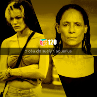 Iradex Podcast 120: O Céu de Suely / Aquarius