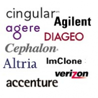 What’s In a Name? Not Much Without a Branding Strategy