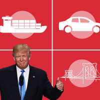 Corporate winners and losers under a Trump presidency