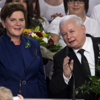 Polands shift to the right