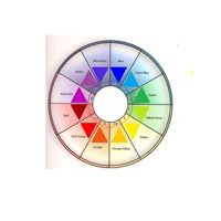 Ancient Healing Harmonics with Kaj 