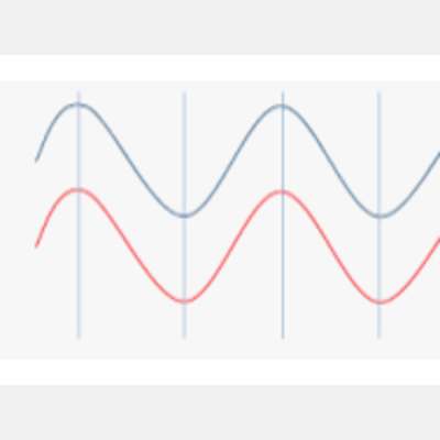 Sound Health Options - Ttmg  Sharry Edwards