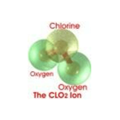 Sound Health Options - Ttmg  Sharry Edwards