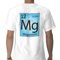 Episode #217: What Kind of Magnesium Is The Best?