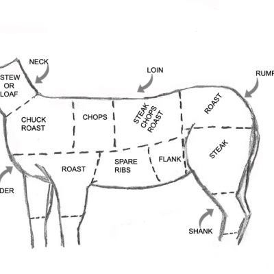 Ben Greenfield Fitness: Diet, Fat Loss And Performance