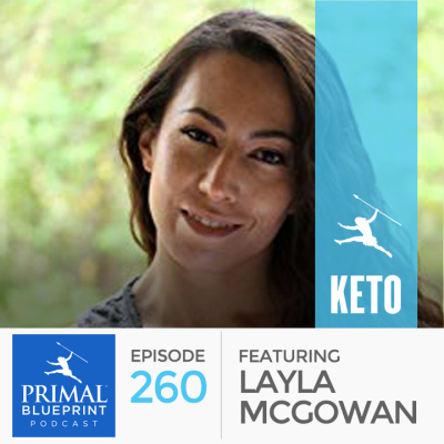 Primal Blueprint Podcast