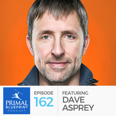 Primal Blueprint Podcast