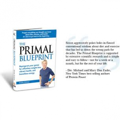 The Simply Human Podcast -- Simple Fitness, Nutrition, Exercise, Wellness, Fitness and Fat loss adv...