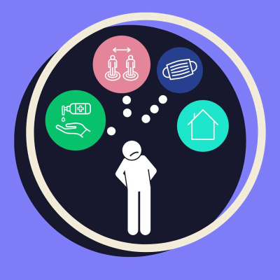 Mental Health Foundation Podcasts