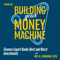 Finance Expert Ranks Best and Worst Investments