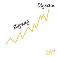 Com progressar sense frustrar-se