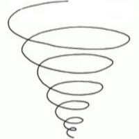 Les espirals emocionals