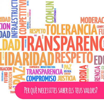 Podcast De Becoming-psicocoaching