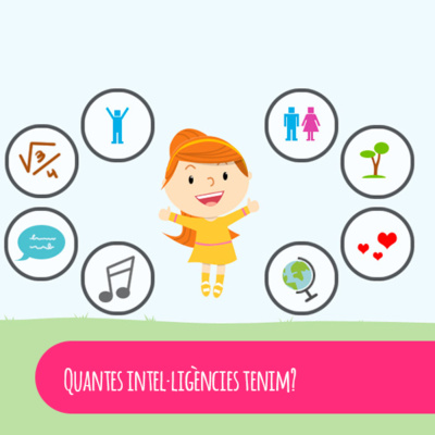 Podcast De Becoming-psicocoaching