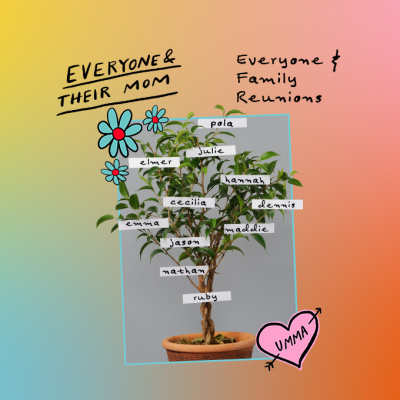 Wait Wait... Dont Tell Me!