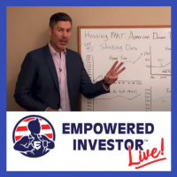 George Gammon Speaking at Empowered Investor LIVE