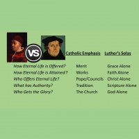 Martin Luther Part 2: The Theology of Martin Luther