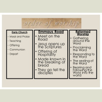 Being Church: The Worship Service