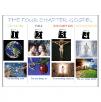 The 4-Chapter Gospel: Chapter 4 Restoration