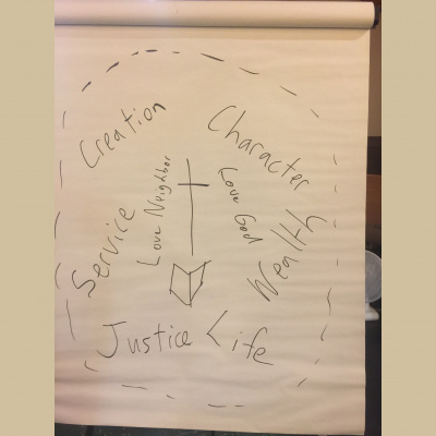 Jordan Rimmer Sermons