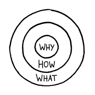 Jordan Rimmer Sermons