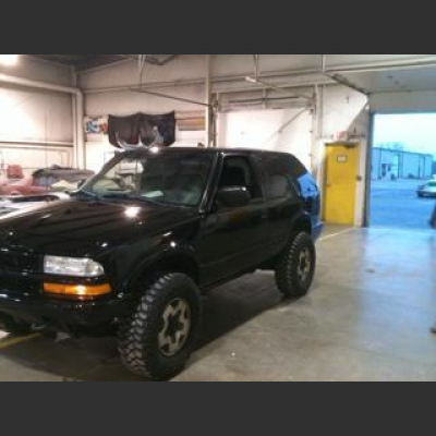 Collisionblasts Posts