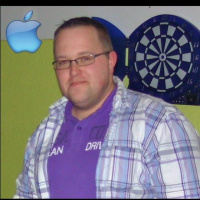 Twitter, Facebook und Co.