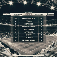 Ofsajd #294: Abonma remi