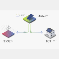PKP #445 - Wolfgang Gauß ist tot