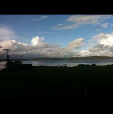 Micke Gunnarssons Posts