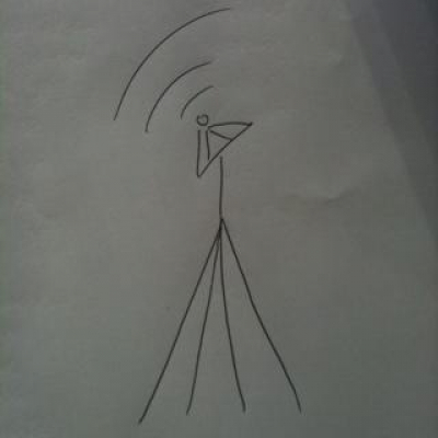 Micke Gunnarssons Posts