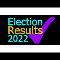 ITS TIME FOR HOT DAMN POLITICS 2022 MIDTERMS: THE AFTERMATH