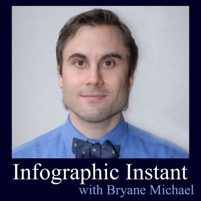 Infographic Instant With Bryane Michael