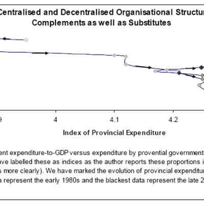 Infographic Instant With Bryane Michael