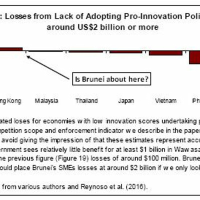 Infographic Instant With Bryane Michael