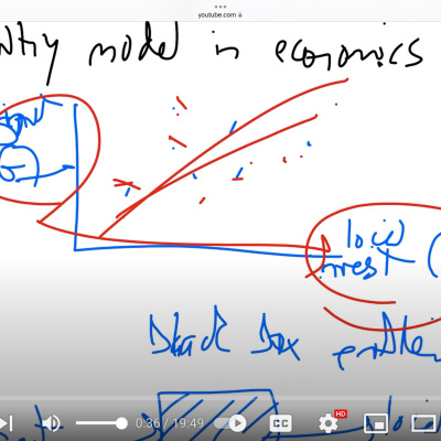 Infographic Instant With Bryane Michael