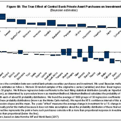 Infographic Instant With Bryane Michael