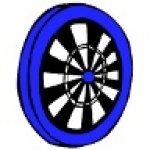 Thedartboard