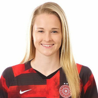 PAWcast: Tyler Lussi ’17 on Getting Fans to Buy Into Women’s Soccer (December 2019)