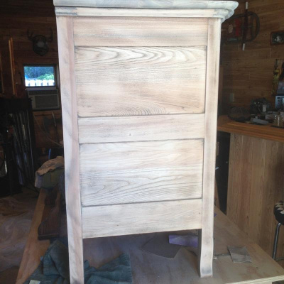 Blindabilities Studios Posts