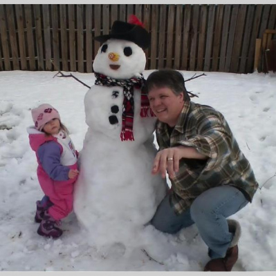 Blindabilities Studios Posts