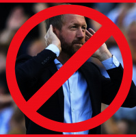 The Albion Roar Podcast Special - Potter Exit