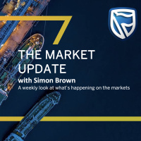 Market in review 08 November 2021