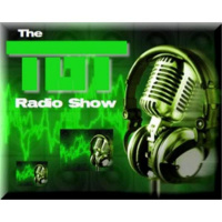 Top Gun Radio Candle Patterns.