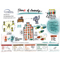 Leadership Needs a New Game Plan with Dr. Liz Alexander and Dr. Ira Wolfe