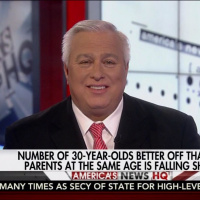 30-Year-Olds Making Less Than Their Parents